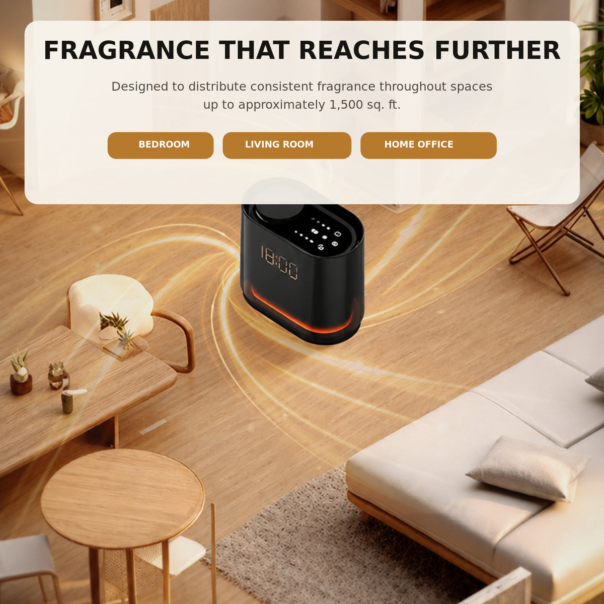 Waterless Diffuser for Home,1500 Sq Ft,LED Clock Display & Ambient Light, Smart Aroma Diffuser APP,Ultra Quiet Scent Air Machine, 4 Scent Levels, 1/3/6/12H Timer, 60ml