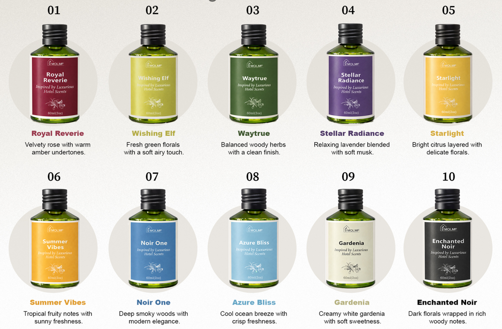 Royal Reverie Fragrance Oil for Waterless Diffusers