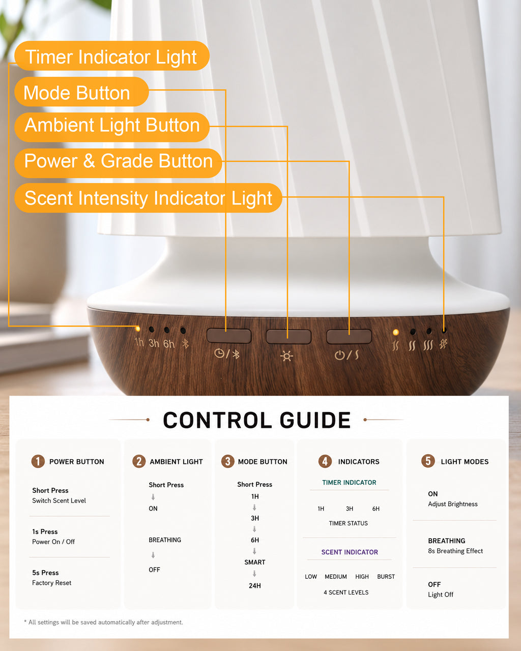 Waterless Scent Diffuser with Ambient Light, 1,000 Sq. Ft.