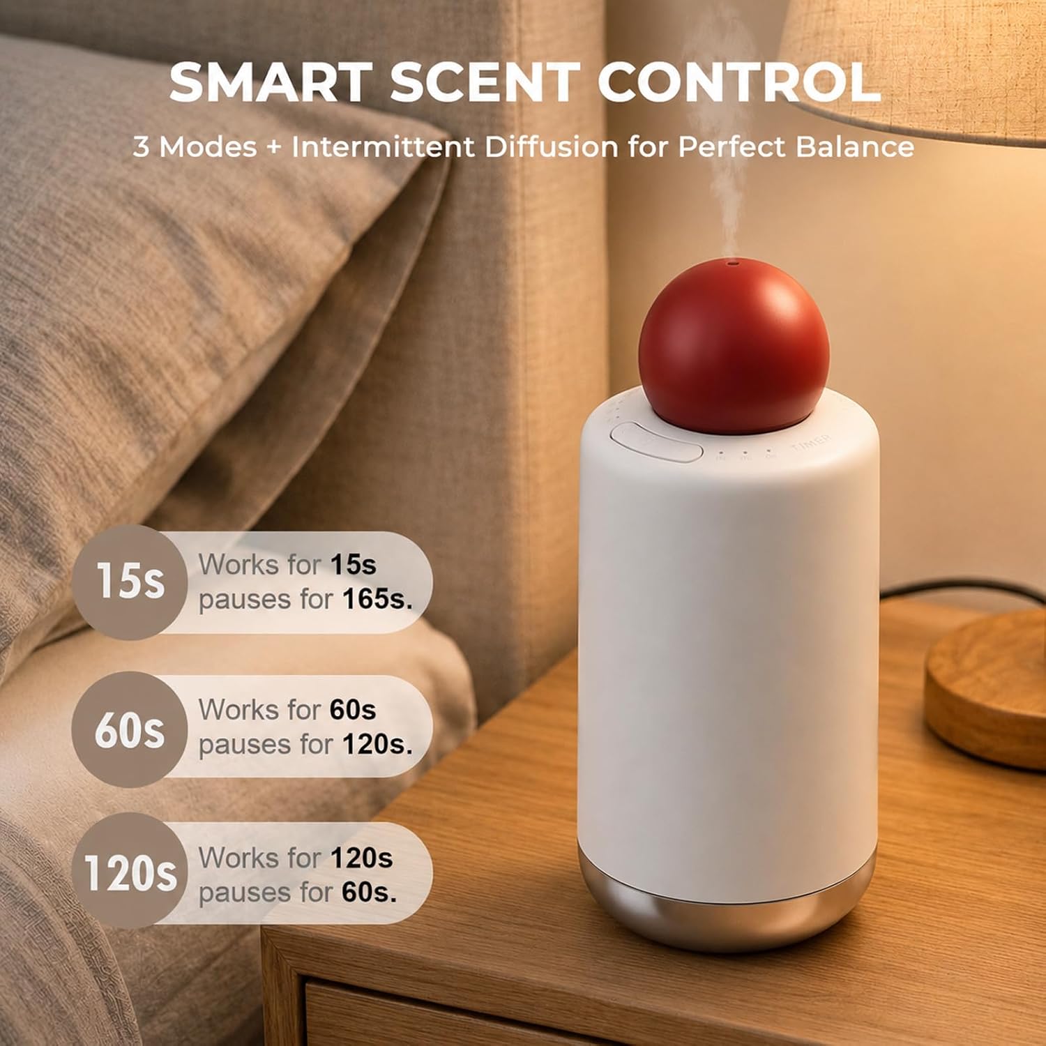 Rechargeable Waterless Scent Diffuser, 1,000 Sq. Ft.