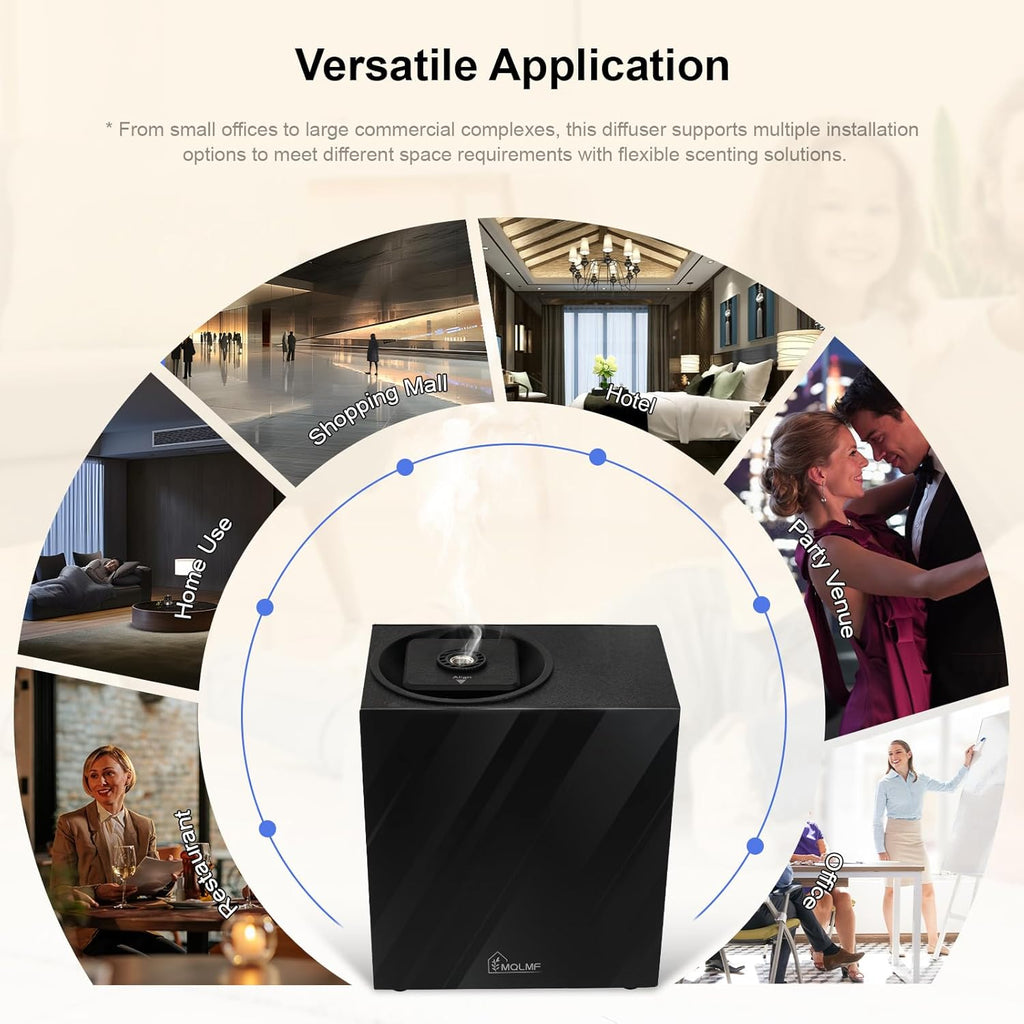 HVAC Waterless Scent Diffuser with Wi-Fi, 10,000 Sq. Ft.