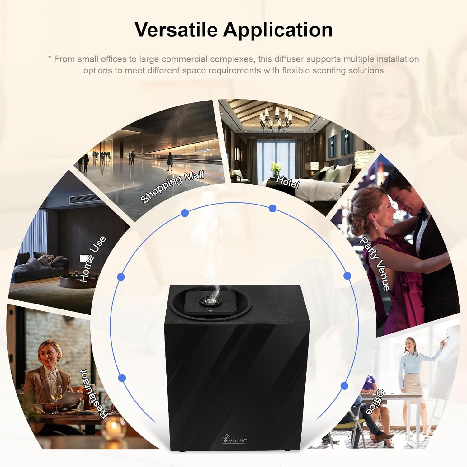HVAC Waterless Scent Diffuser with Wi-Fi, 10,000 Sq. Ft.