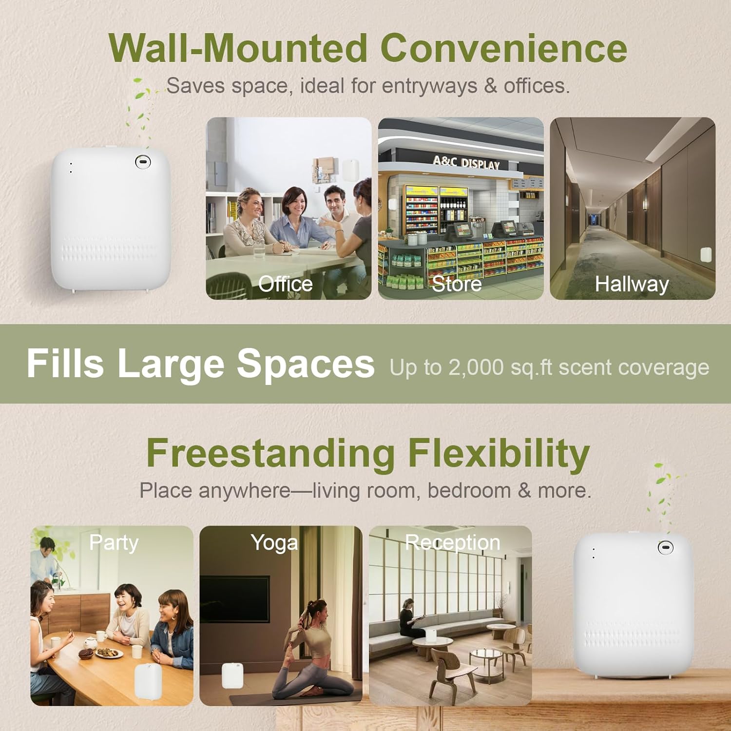 Wall-Mounted Waterless Scent Diffuser, 2,000 Sq. Ft.