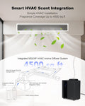 HVAC Waterless Scent Diffuser with 2 × 60 ml Oils, 4,500 Sq. Ft.