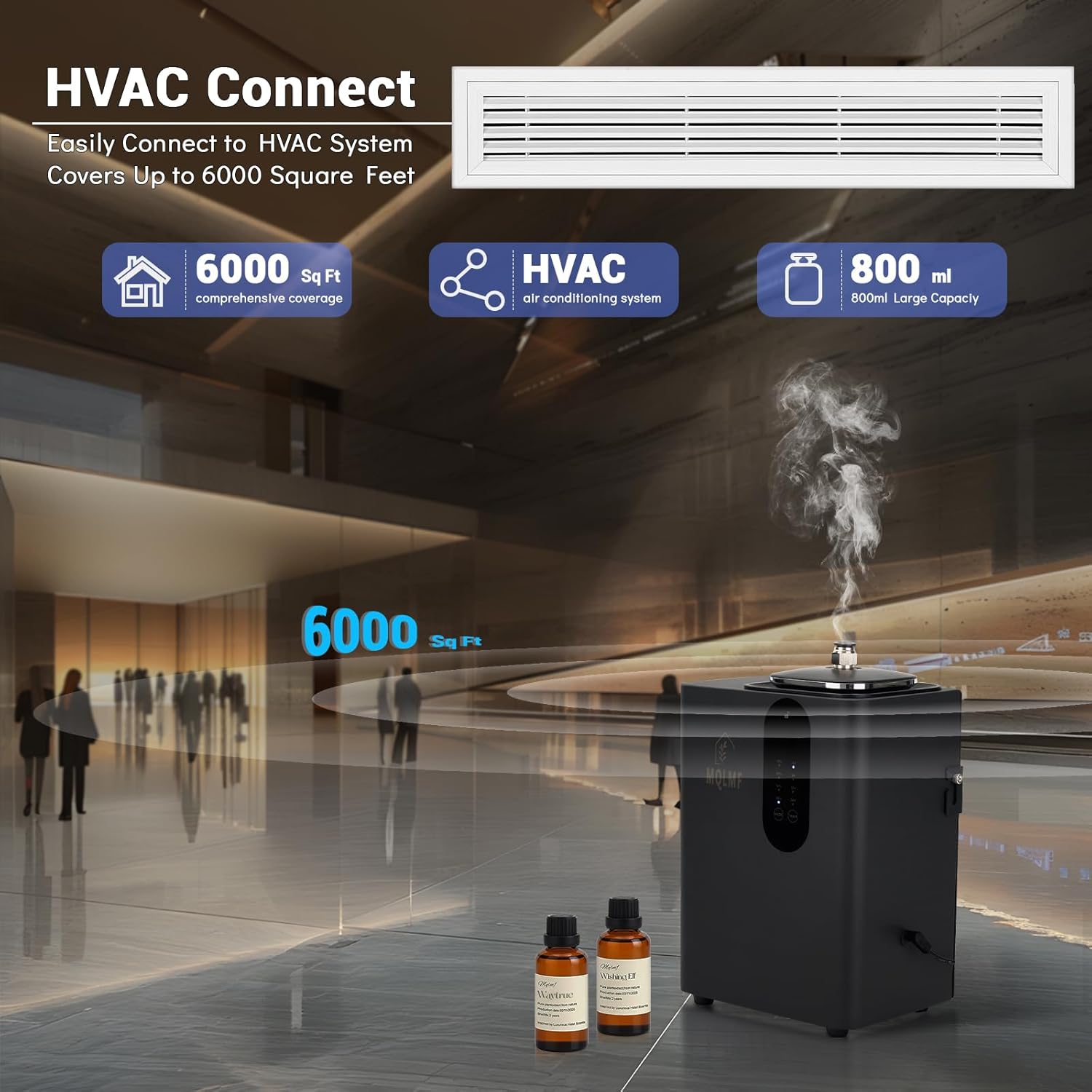 HVAC Waterless Scent Diffuser with Built-In Fan, 6,000 Sq. Ft.