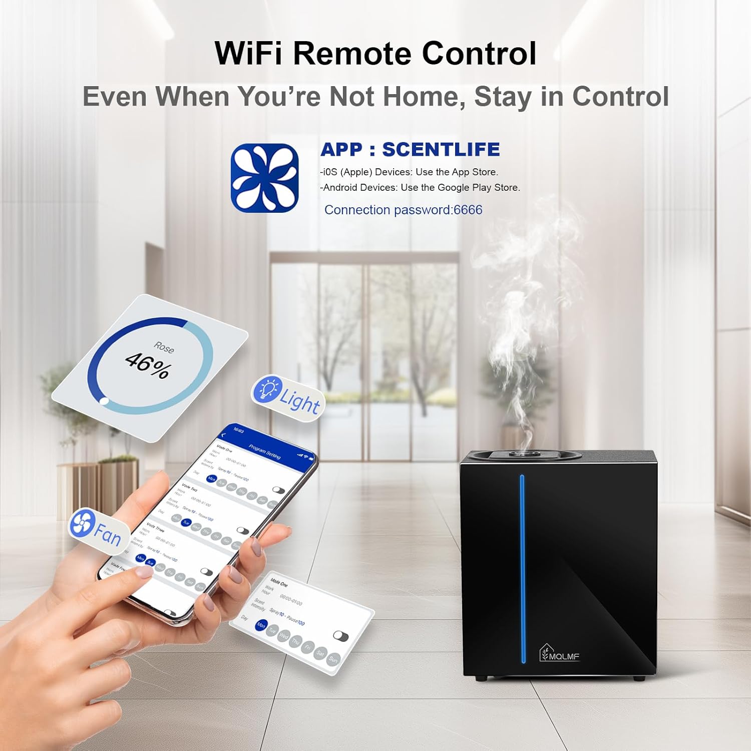 HVAC Waterless Scent Diffuser with Wi-Fi, 10,000 Sq. Ft.