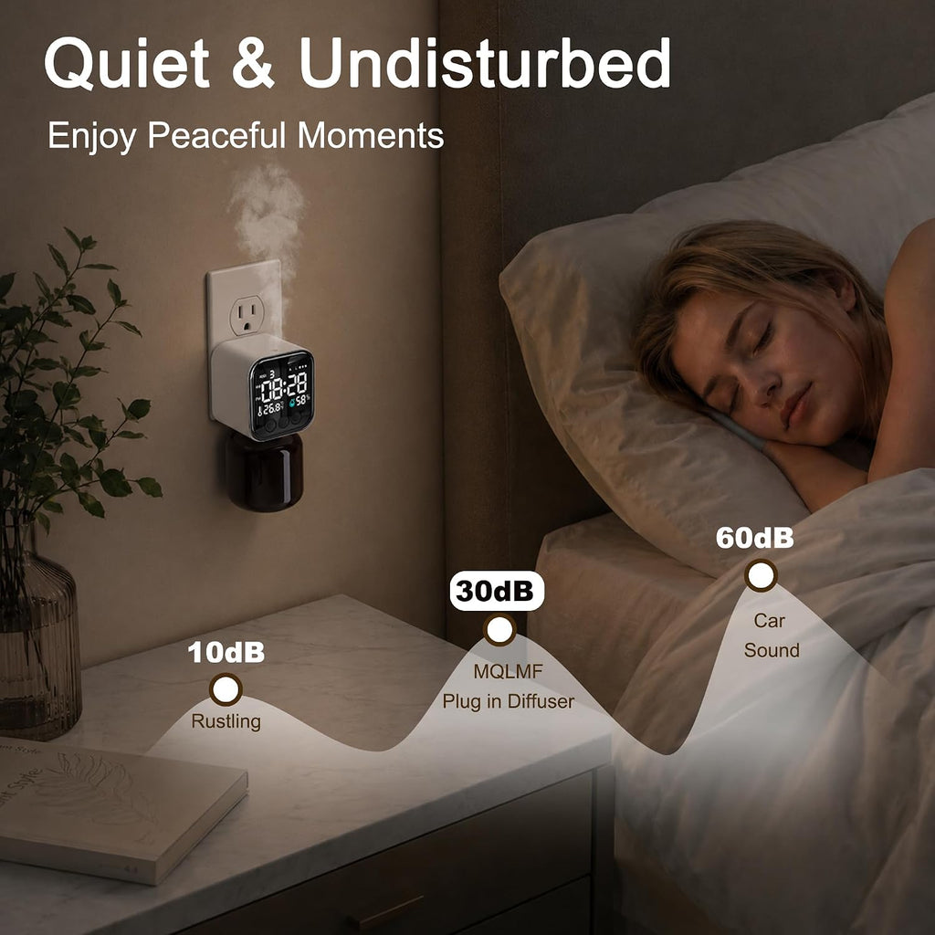Plug-In Waterless Scent Diffuser with Smart Display, 800 Sq. Ft.