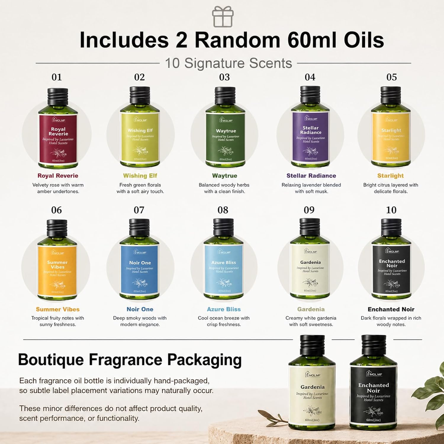 Wall-Mounted Waterless Scent Diffuser, 2,000 Sq. Ft.