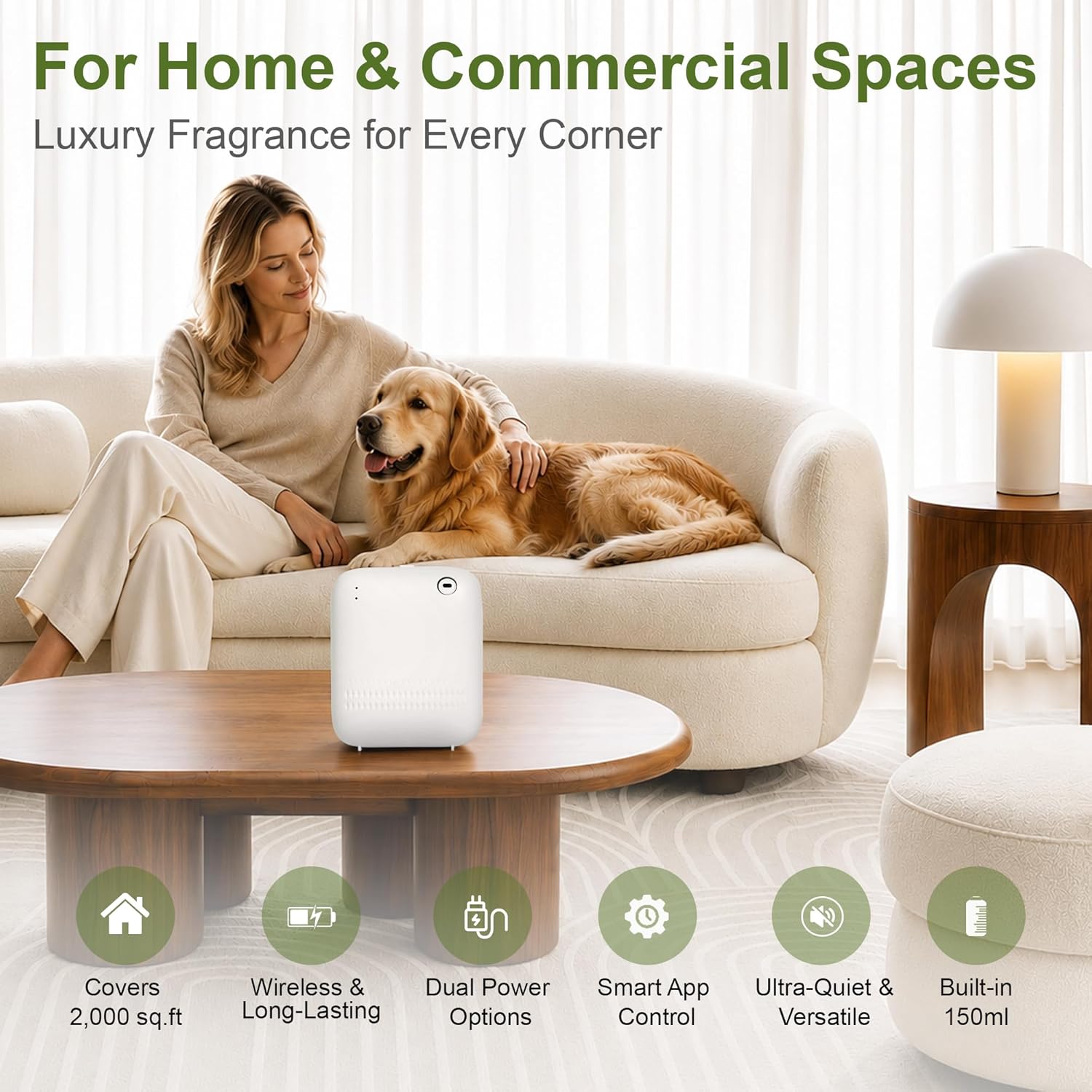 Wall-Mounted Waterless Scent Diffuser, 2,000 Sq. Ft.