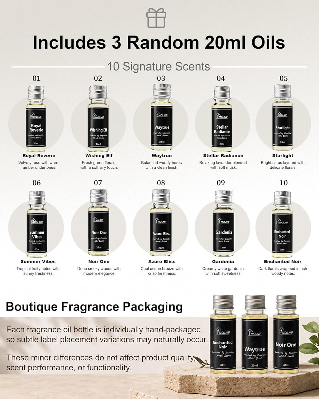 Plug-In Waterless Scent Diffuser with 3 × 20 ml Oils, 800 Sq. Ft.