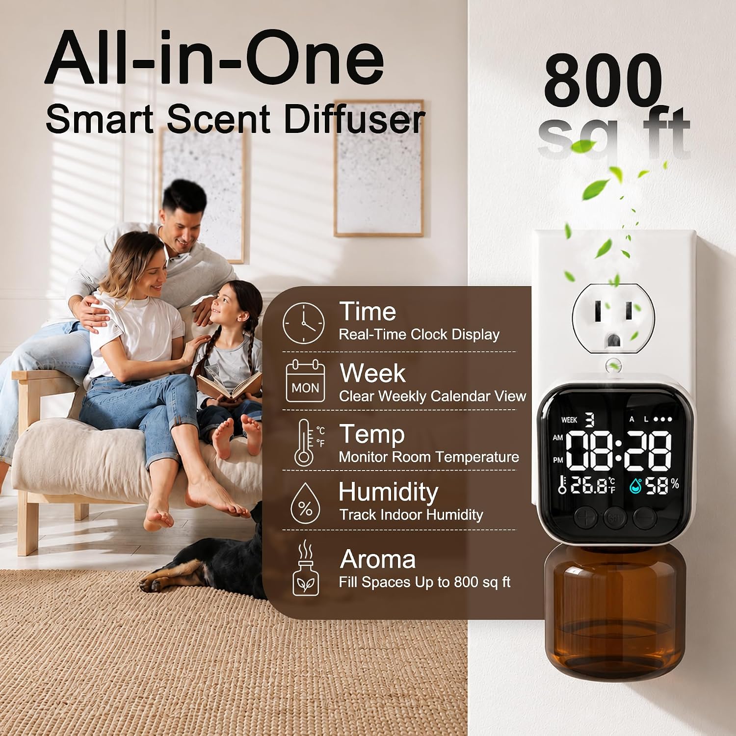 Plug-In Waterless Scent Diffuser with Smart Display, 800 Sq. Ft.
