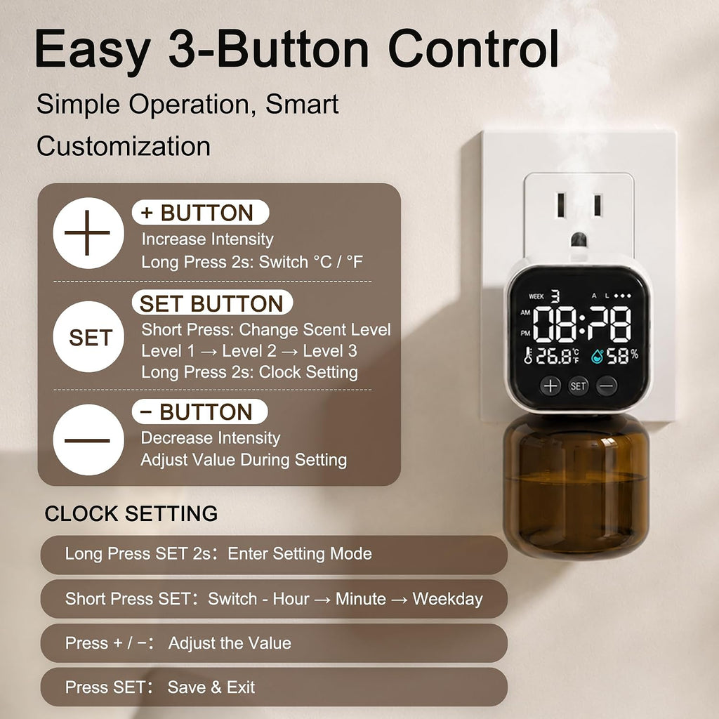 Plug-In Waterless Scent Diffuser with Smart Display, 800 Sq. Ft.