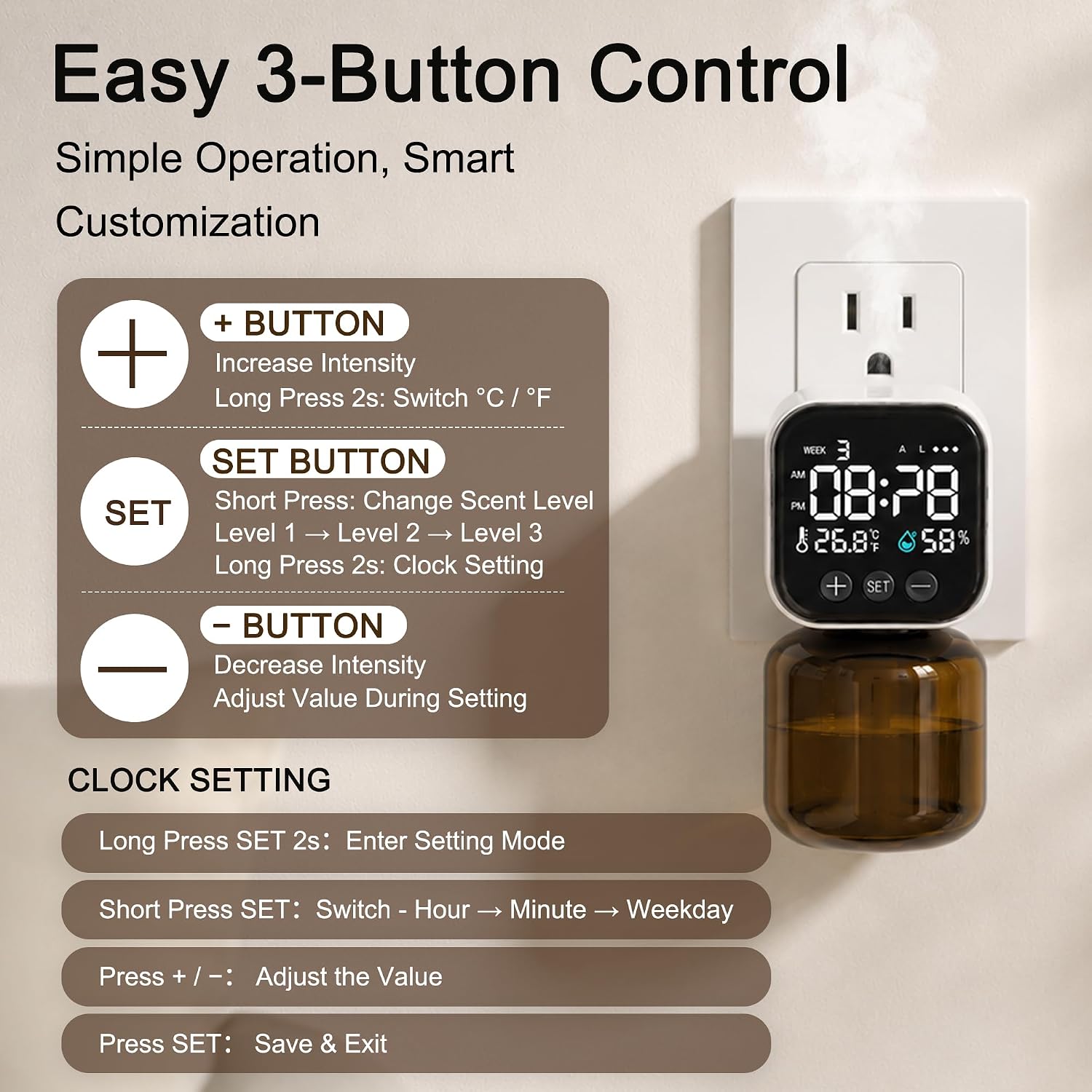 Plug-In Waterless Scent Diffuser with Smart Display, 800 Sq. Ft.