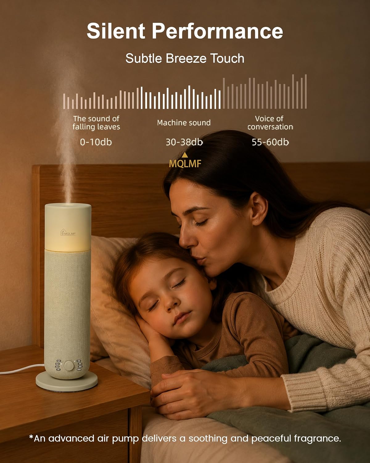 Fabric-Wrapped Waterless Scent Diffuser with 2 × 60 ml Oils, 1,000 Sq. Ft.